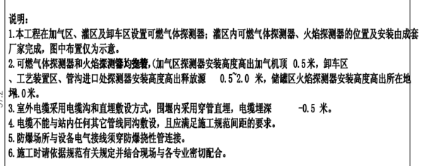 加油站油库报警装置点检标准
