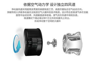 海尔空气净化器WKJ-101W 打造洁净呼吸空间的专业解决方案